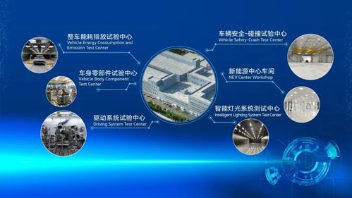 人汽展時代擔當，領(lǐng)行業(yè)方向 一汽-大眾以“技術(shù)引擎”創(chuàng)未來